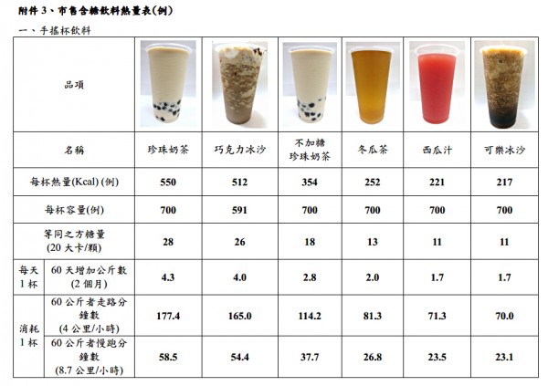 3-suger1-600x423
